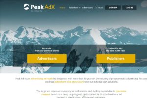 Peak Adx