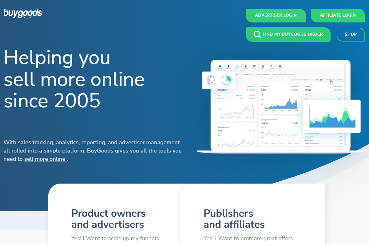 BuyGoods Review Affiliate Network ADSWikia