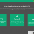 ADS-LTC